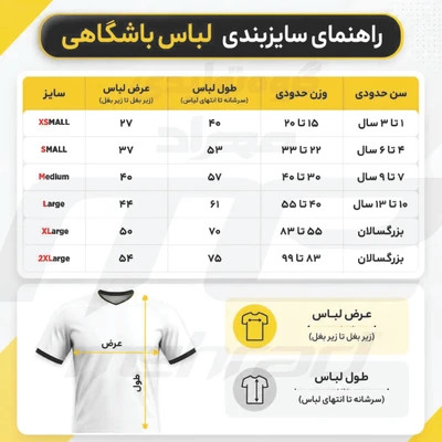 کیت دروازه بانی طرح موج