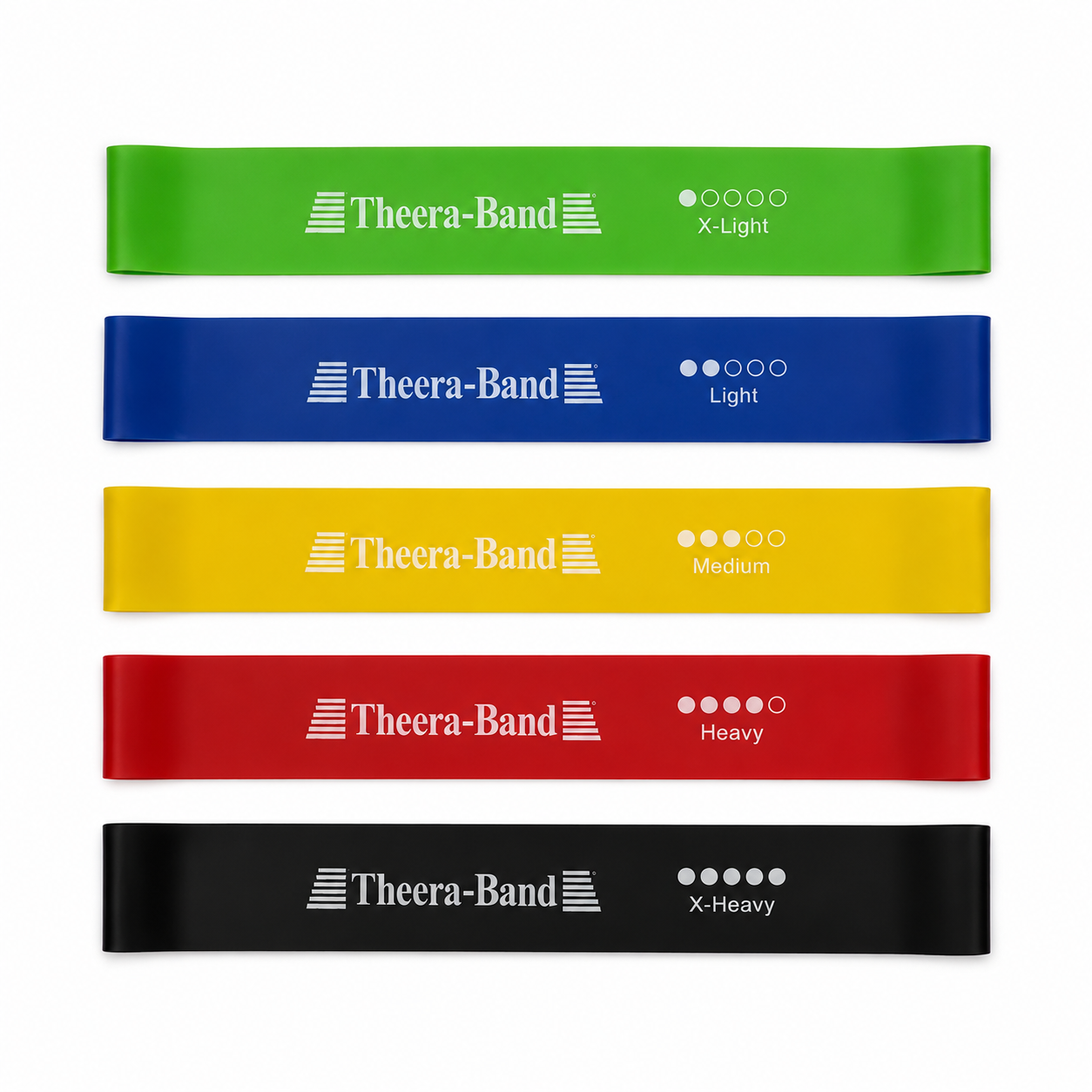 کش مینی لوپ تراباند (TheraBand)