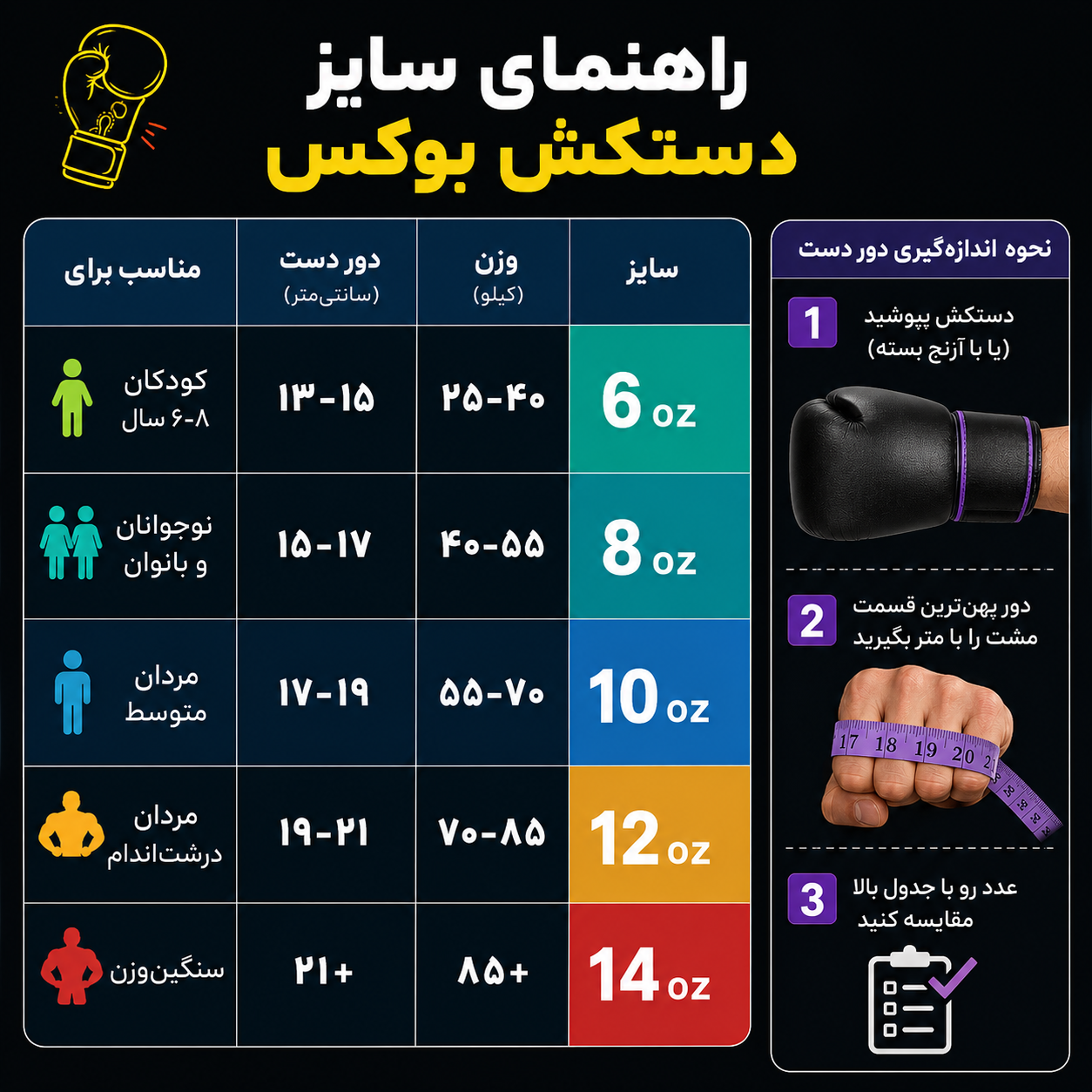 دستکش بوکس VUNEM SPORTS چرم مصنوعی